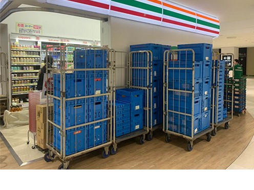 hypermarket industry hypermarket industry